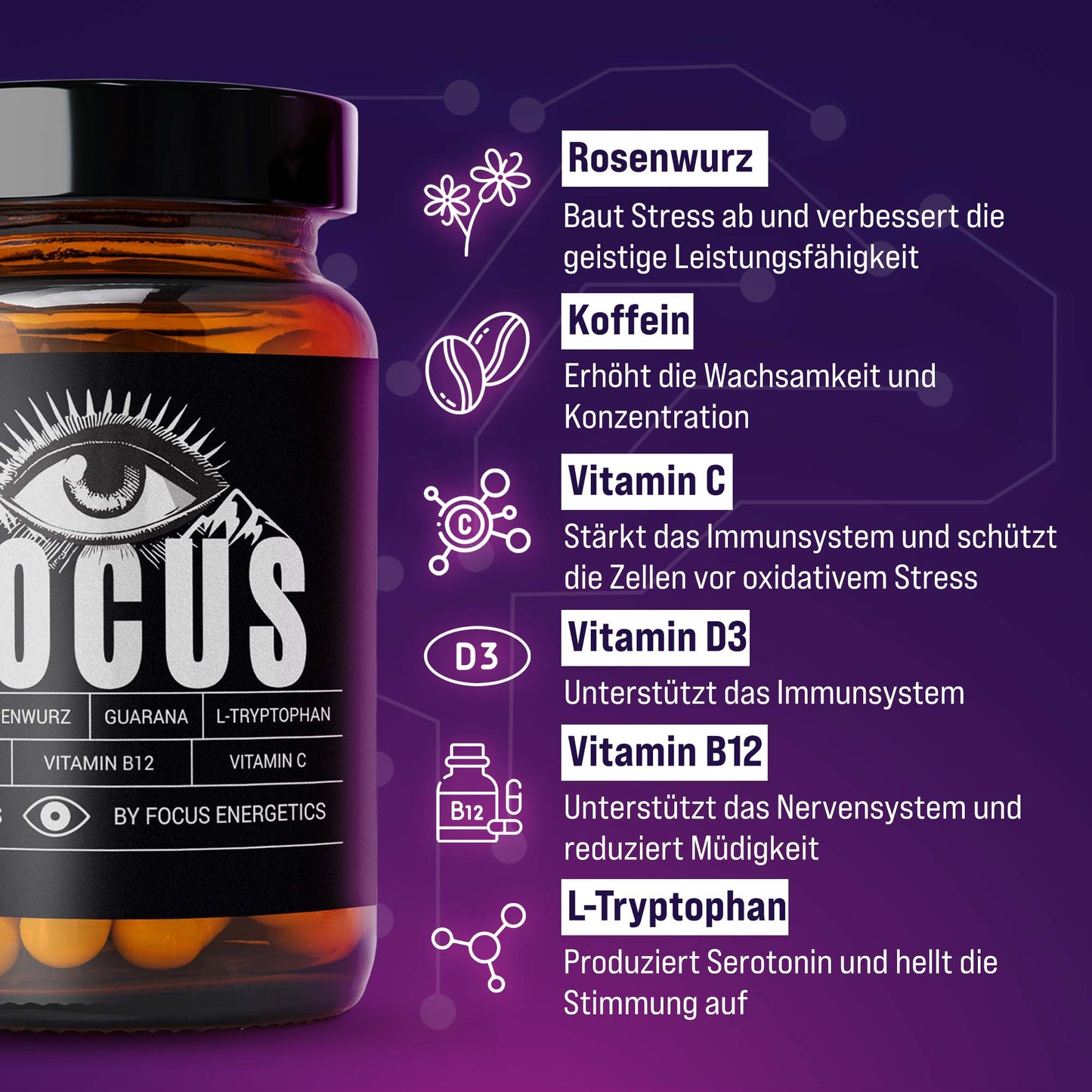 Focus Caps – Deine Energie in Kapselform