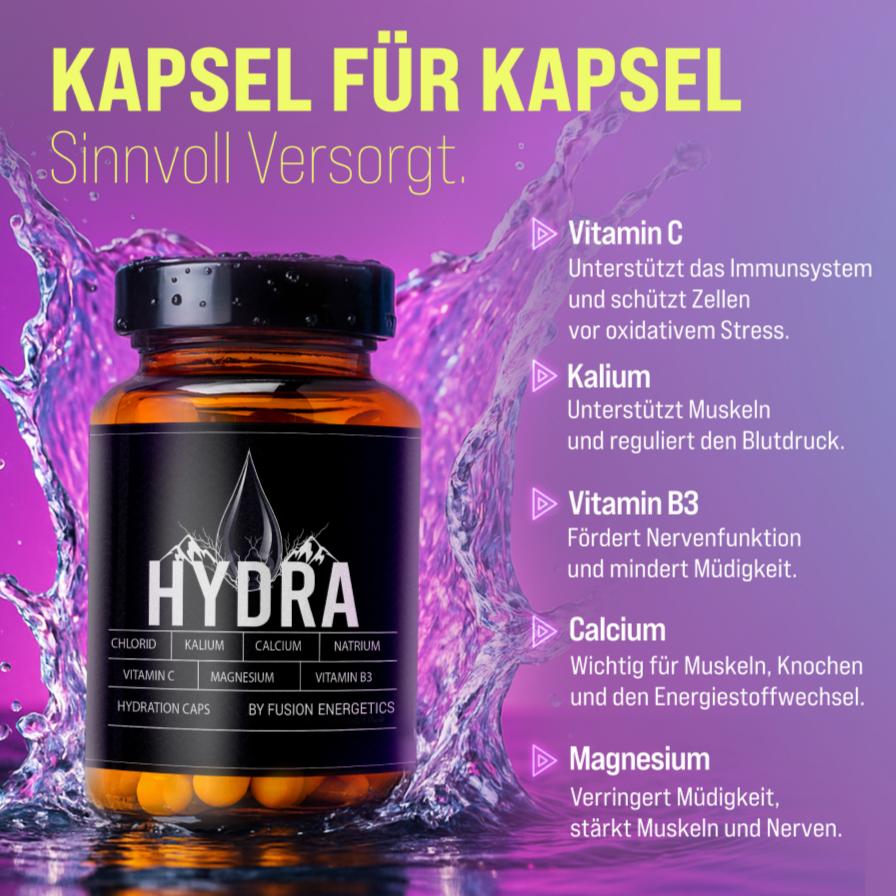 Hydra Caps – Dein Natürlicher Hydration Helper