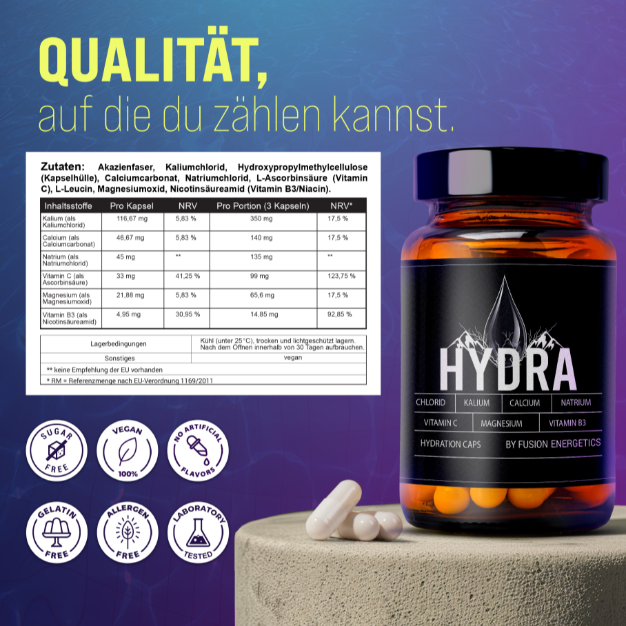 Hydra Caps – Dein Natürlicher Hydration Helper